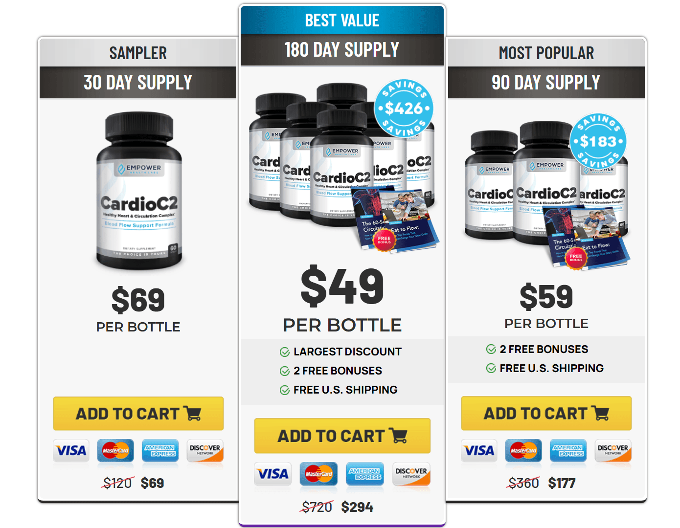 CardioC2 buy